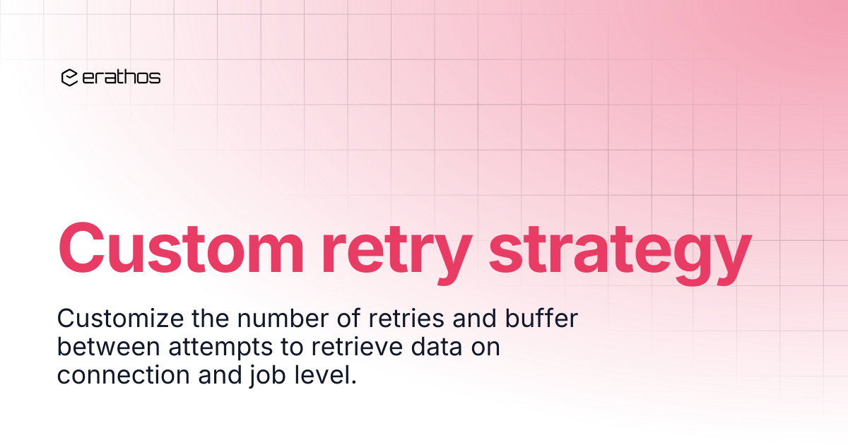 Custom retry strategy | Erathos Documentation